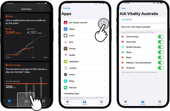 Apple Health summary screen with 'Sharing' tab highlighted, showing apps list with AIA Vitality selected and all permissions enabled on the final screen