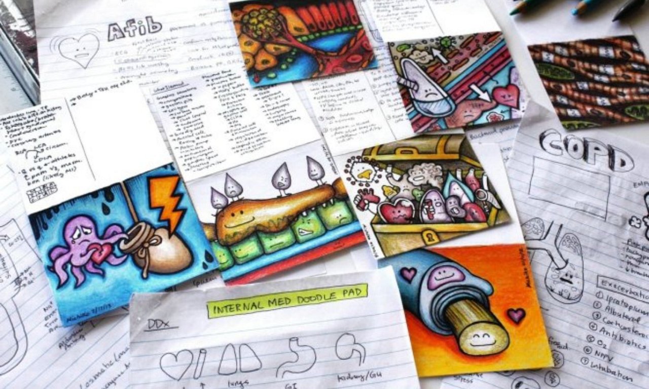 Phương pháp ghi nhớ doodle: Cách sáng tạo để cải thiện trí nhớ