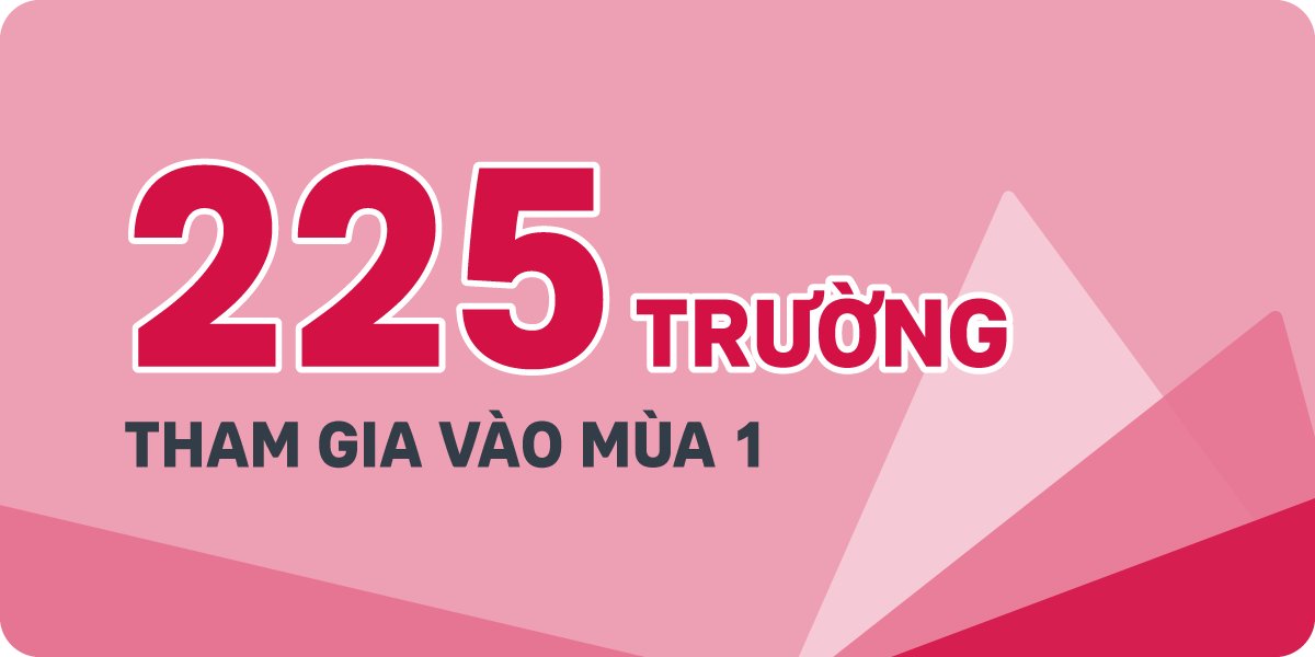 94% Hồ sơ yêu cầu bảo hiểm được chấp thuận chi trả quyền lợi