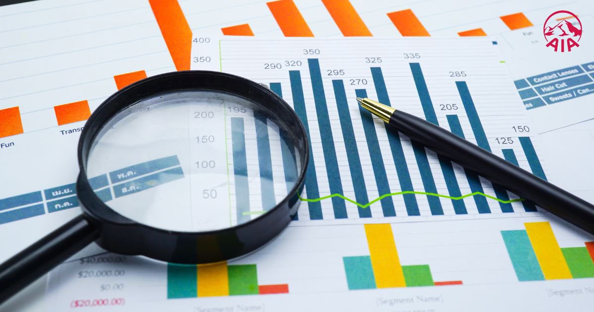 2 phân loại BCTC phổ biến nhất là phân loại theo nội dung và theo thời điểm lập báo cáo