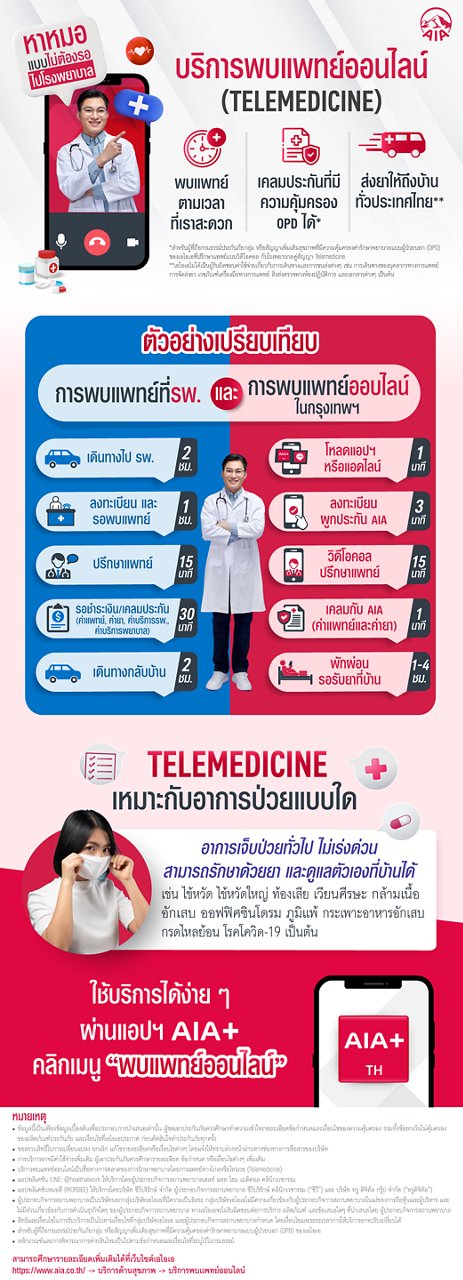 telemedicine