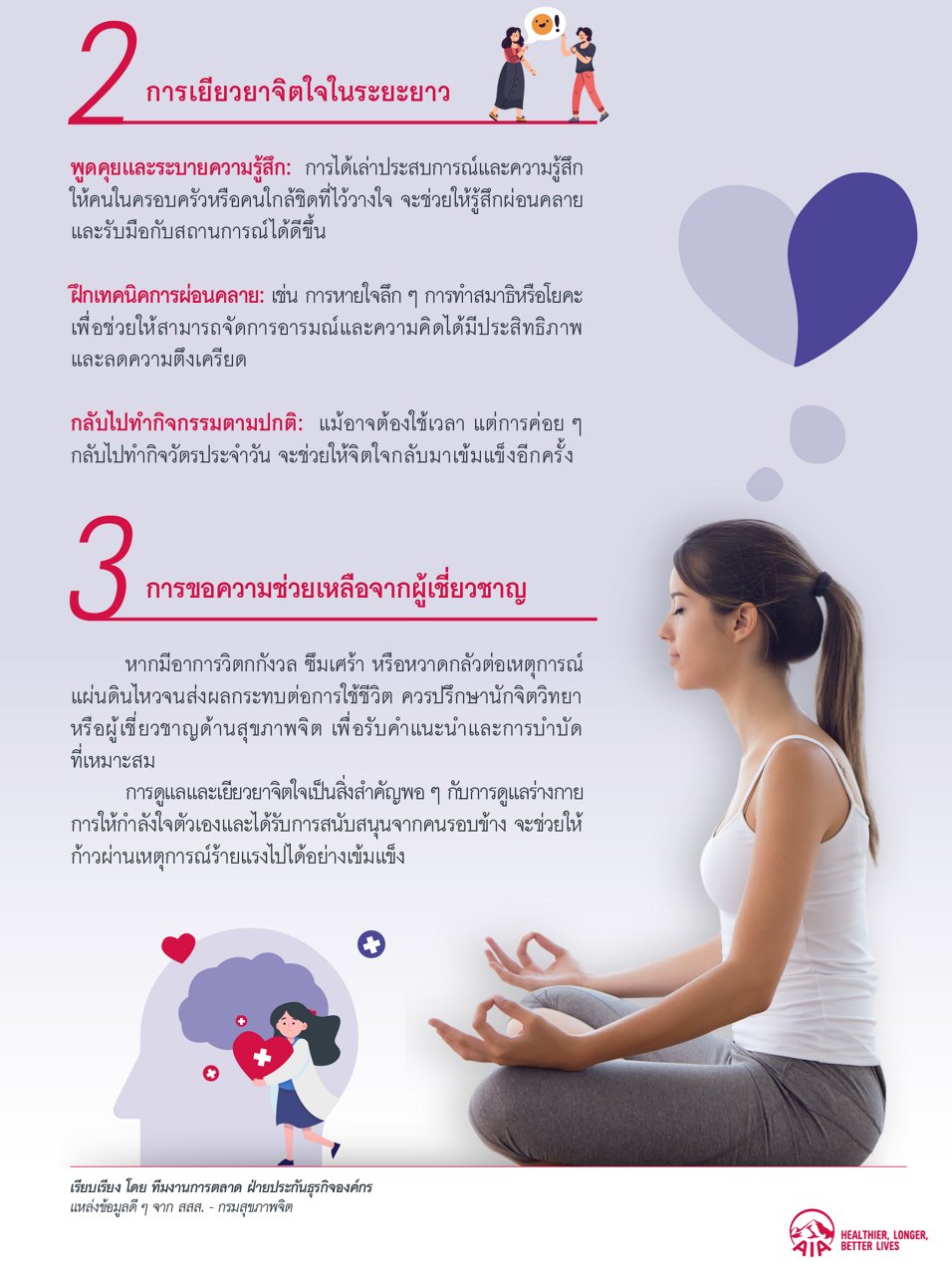 ภาวะหัวใจเต้นเร็ว