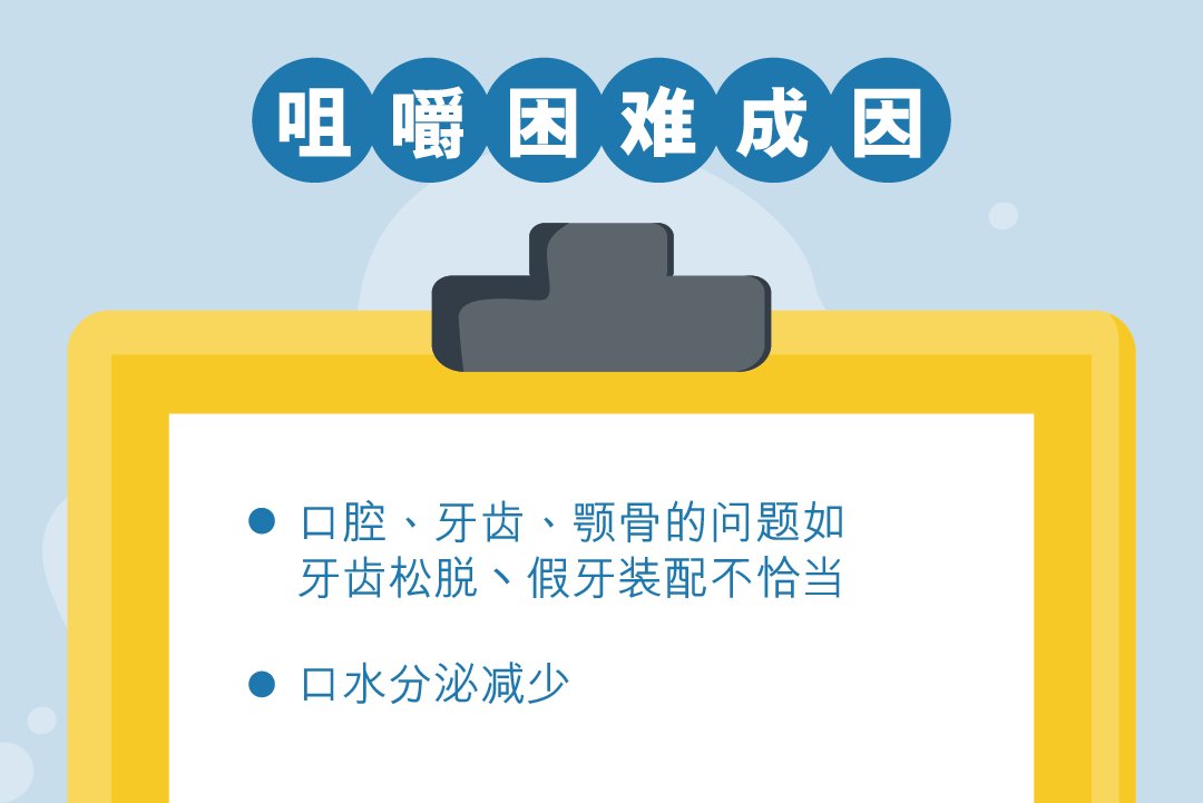 消化能力减慢的应对方法