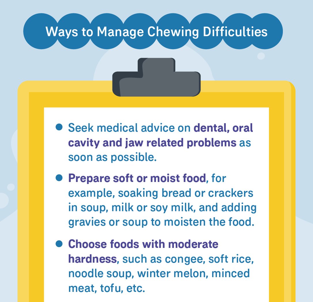 Ways to Manage Indigestion