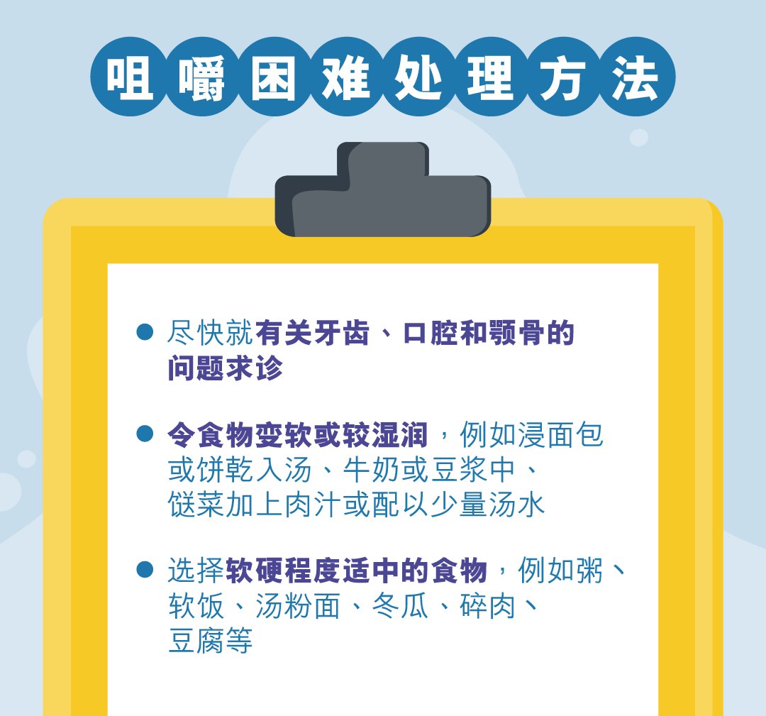 消化能力减慢的应对方法