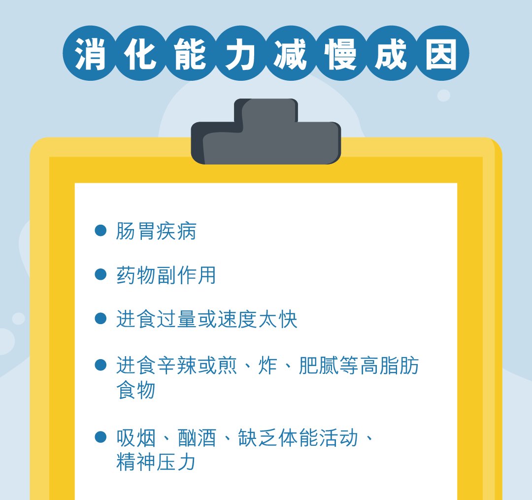 消化能力减慢的应对方法