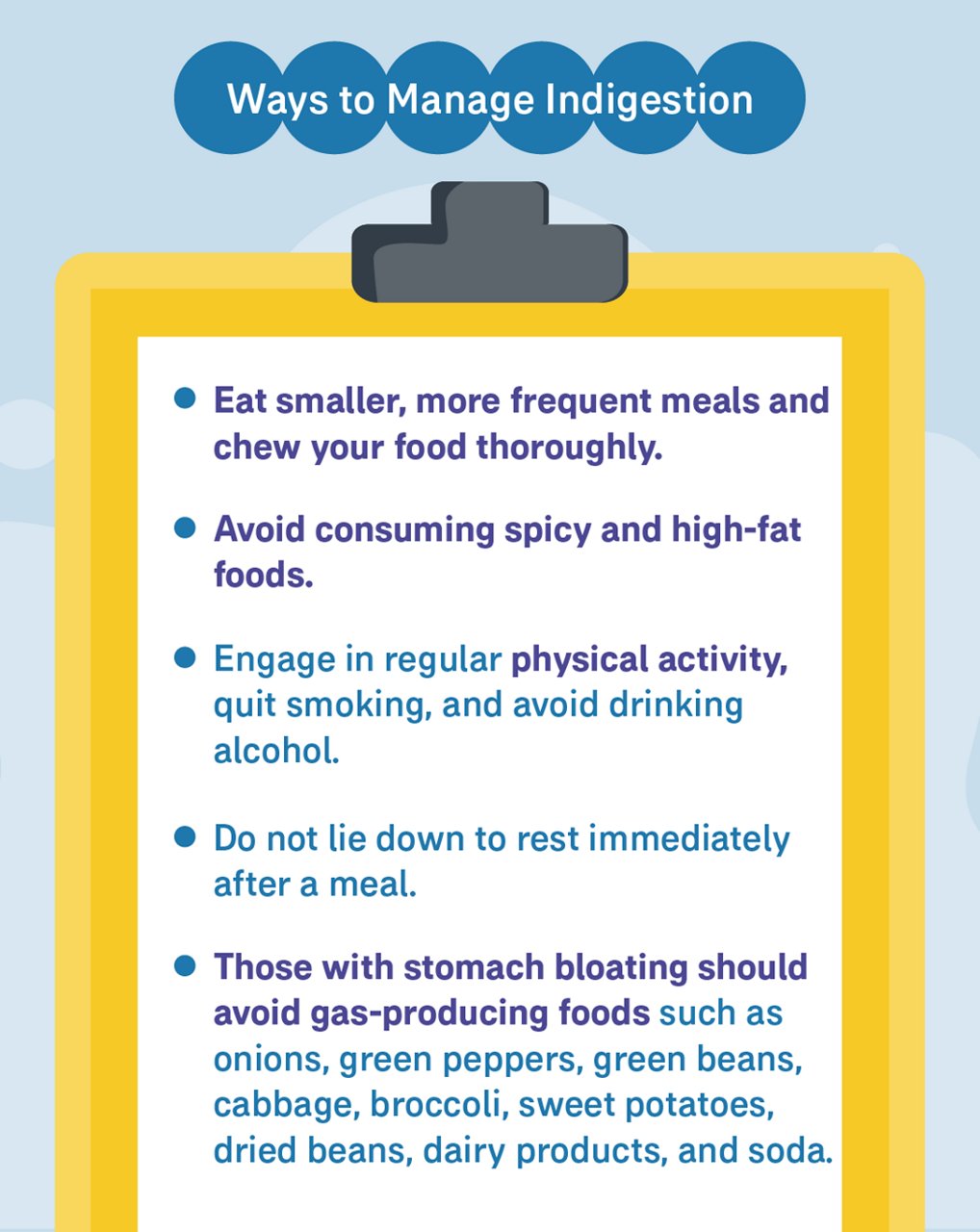 Ways to Manage Indigestion