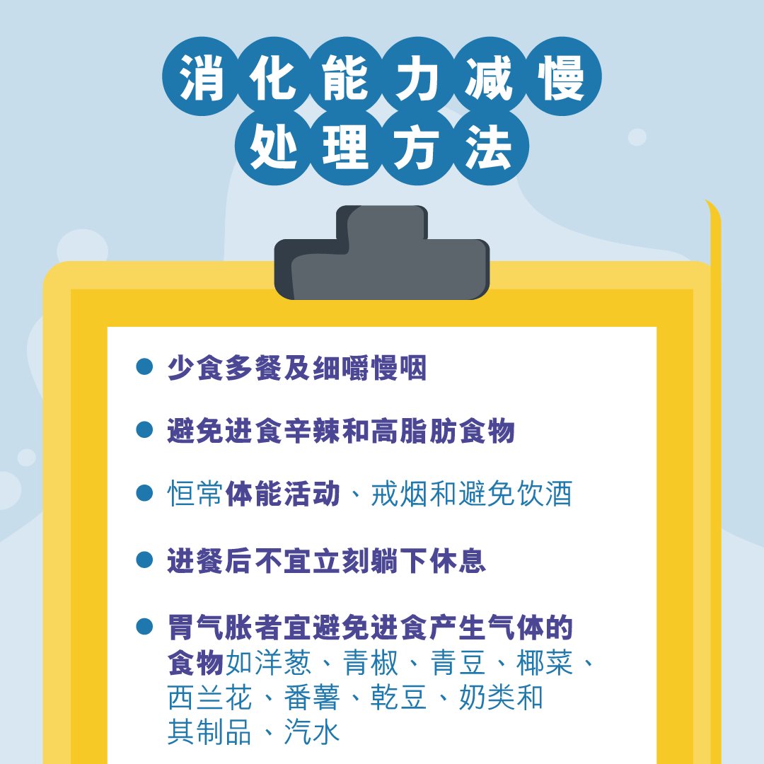 消化能力减慢的应对方法