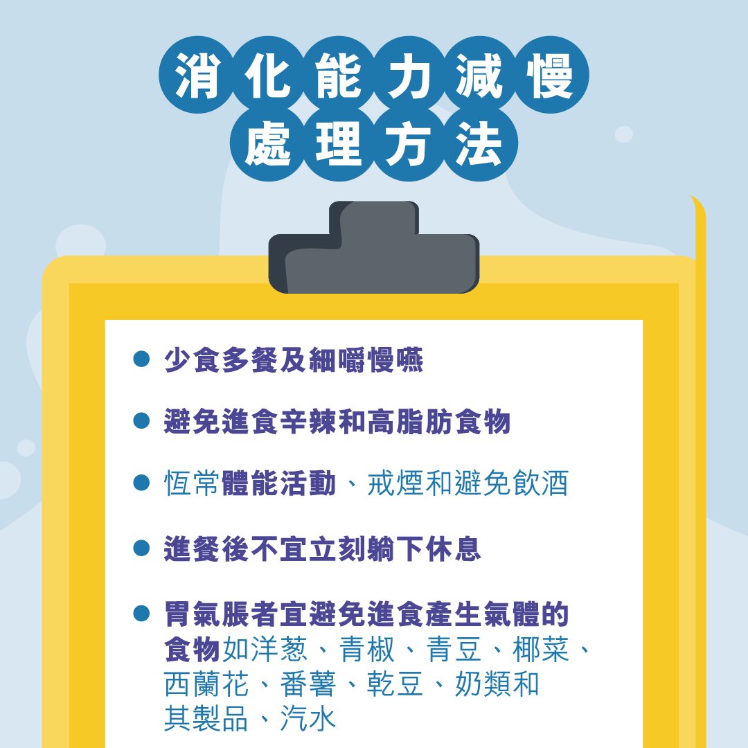 消化能力減慢的應對方