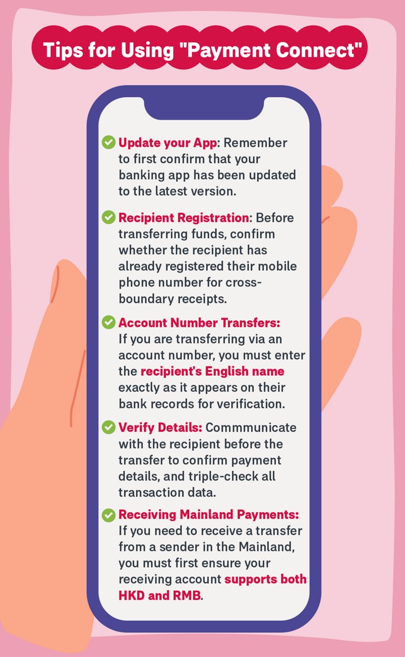 Payment Connect: Instant Small-Value Remittances Now Available