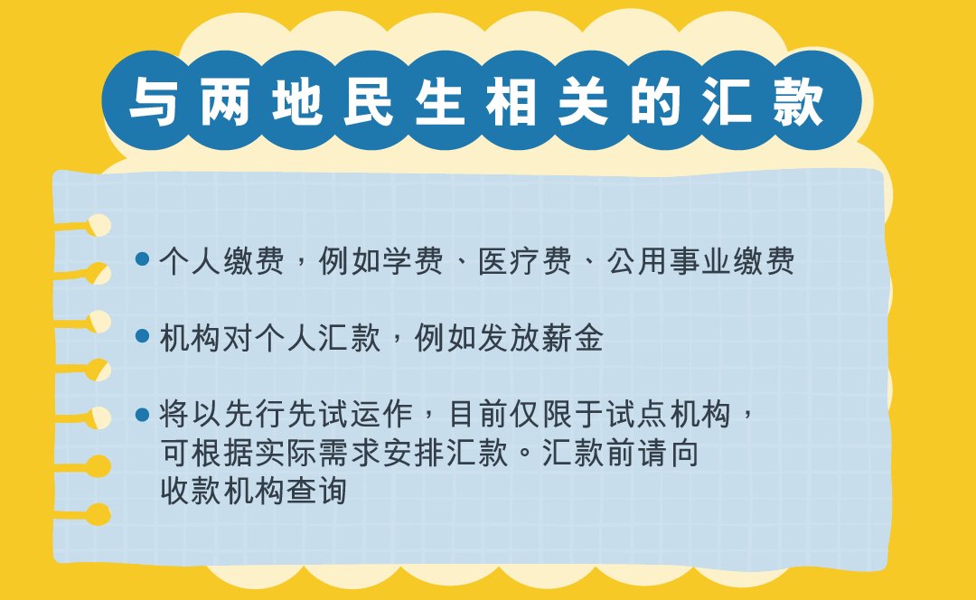跨境支付通 小额汇款即刻到帐