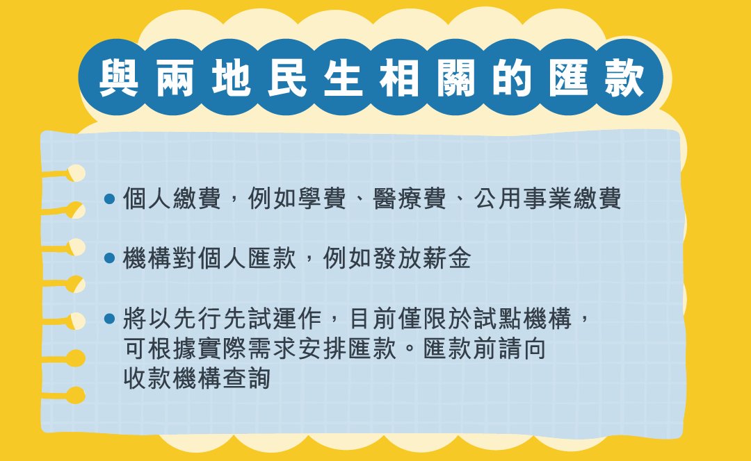跨境支付通 小額匯款即刻到帳