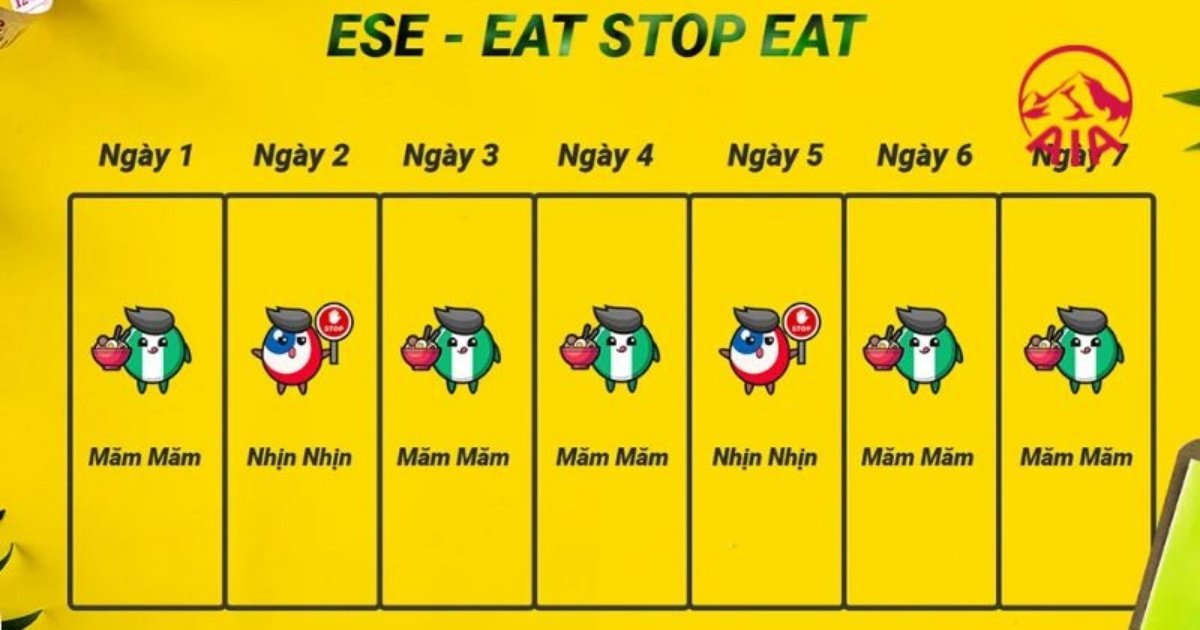 Phương pháp nhịn ăn gián đoạn ăn ngừng ăn