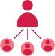 Icon of hierarchy
