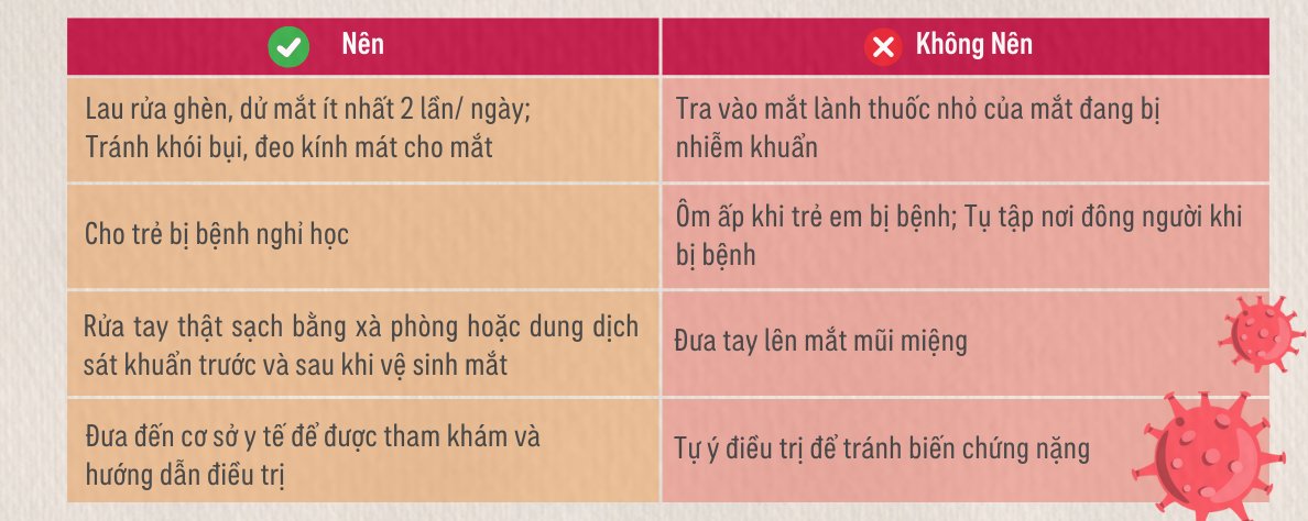 Cách Xử Lý Trẻ khi bị đau mắt đỏ