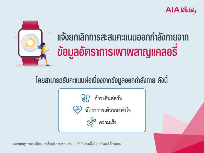 aialive2021
