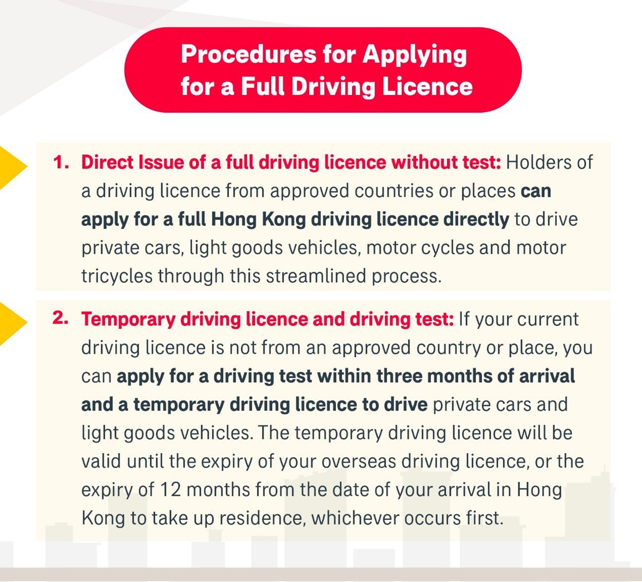 Practical Starter Guide to Driving in Hong Kong