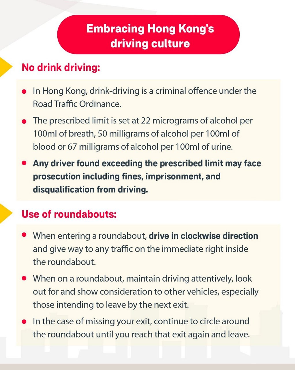 Practical Starter Guide to Driving in Hong Kong