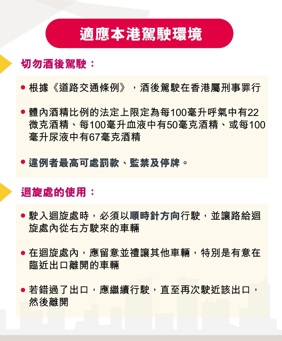 香港駕駛 實用入門指南