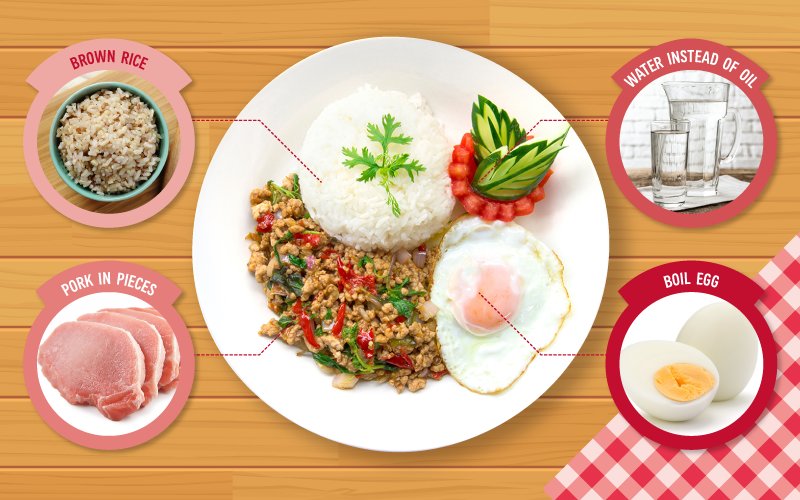 Rice with Basil Pork and Fried Egg