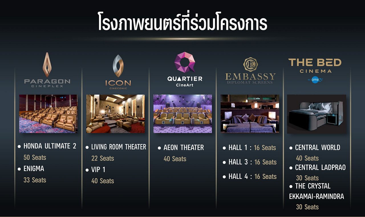 edm-lifestyle-private-cinema3