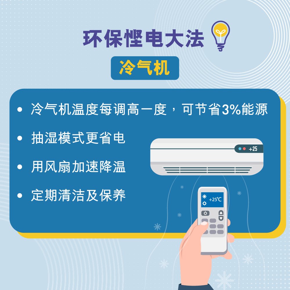 环保悭电大法 节省电费无难度