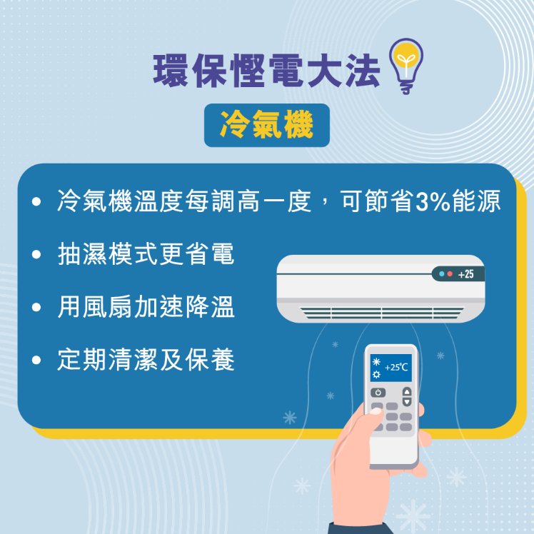 環保慳電大法 節省電費無難度