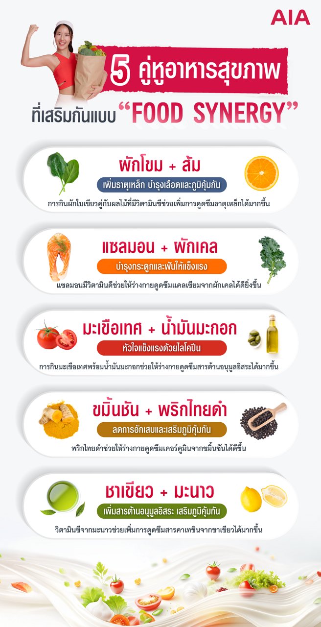 food-synergy-content-page-1040px