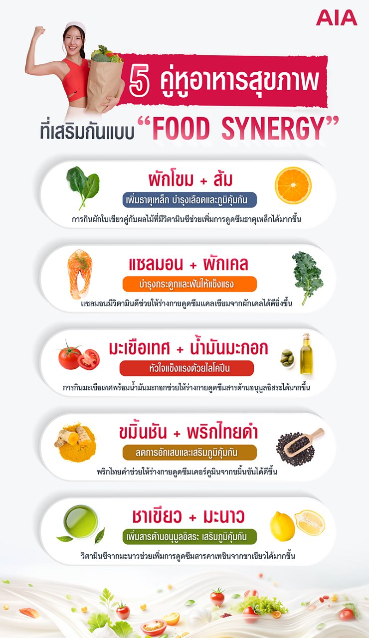 food-synergy-content-page-1600px