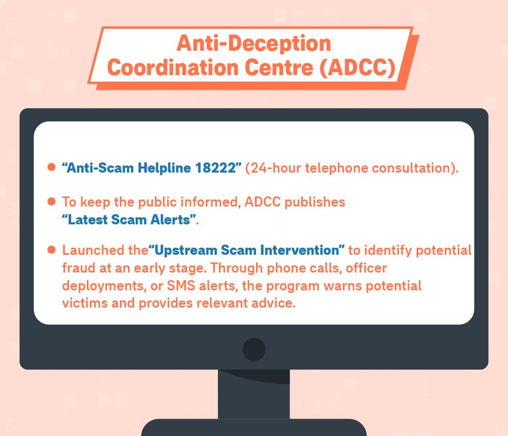 What You Need to Know About Fraud Awareness: Say No to Online Traps!