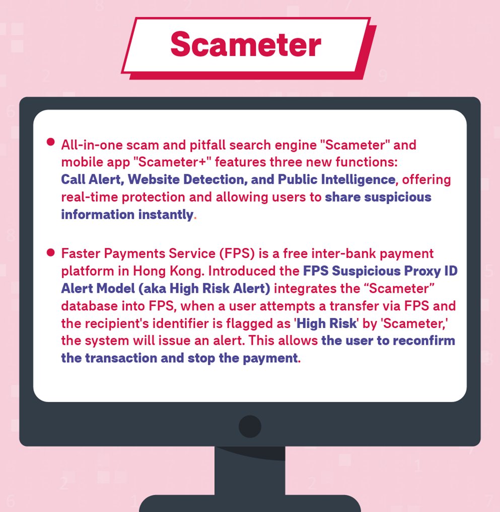 What You Need to Know About Fraud Awareness: Say No to Online Traps!