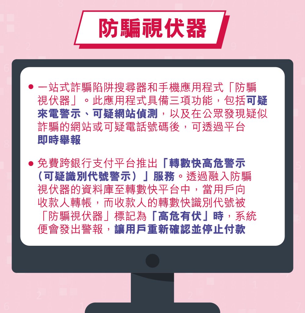 防騙意識您要知 防範網絡陷阱