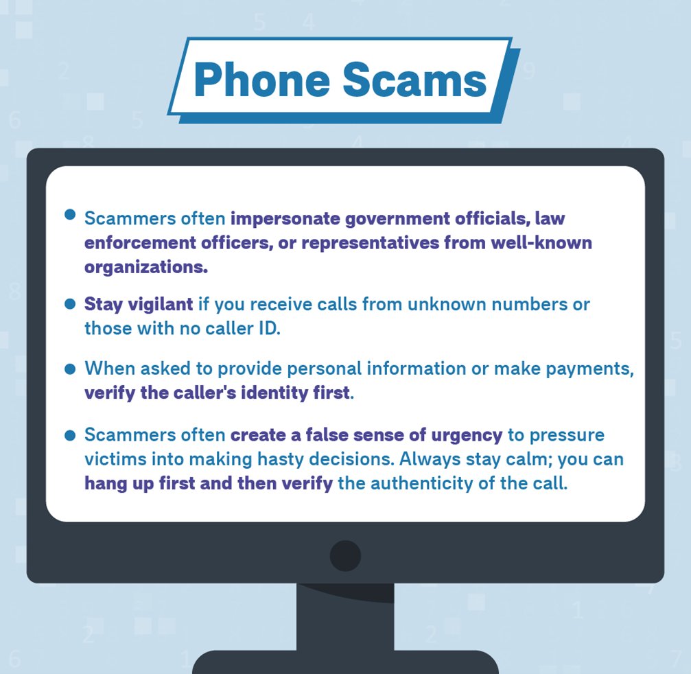 What You Need to Know About Fraud Awareness: Say No to Online Traps!