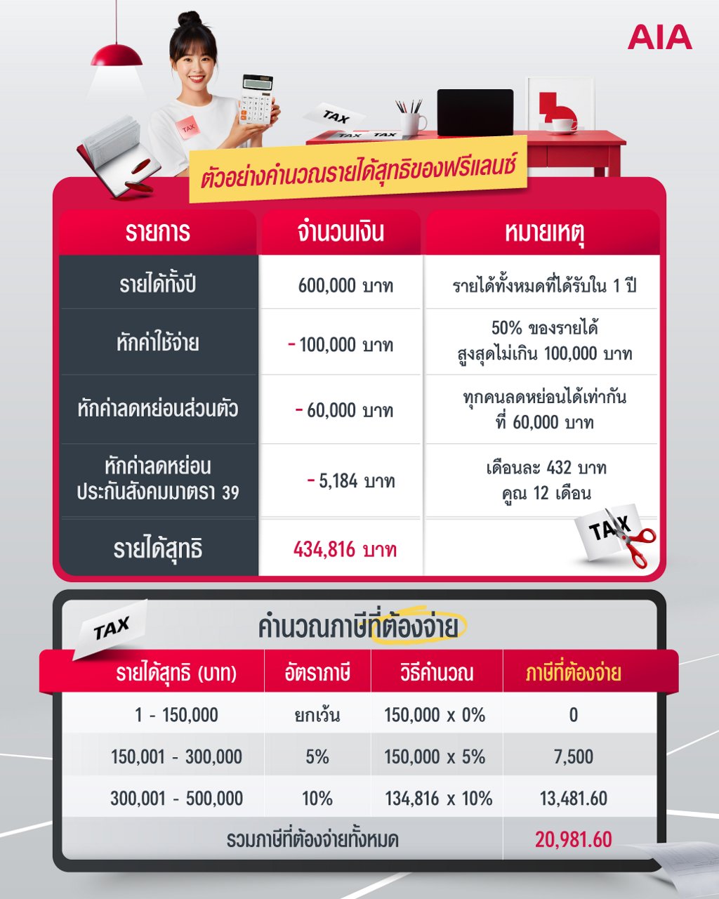 freelance-tax-deduction-example