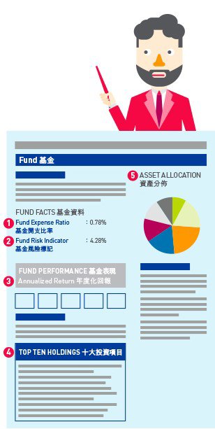 fund-sheet