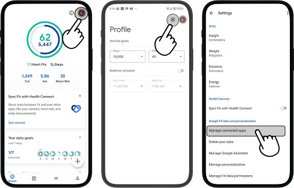 Google Fit app showing profile icon highlighted. Profile page with Settings button highlighted. Settings page with Manage Connected apps selected