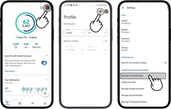Google Fit app showing profile icon highlighted. Profile page with Settings button highlighted. Settings page with Manage Connected apps selected