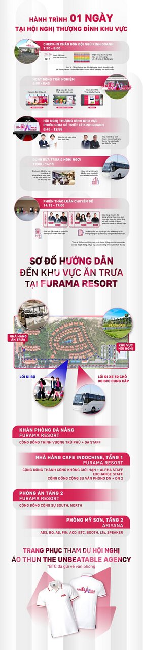Hành trình một ngày