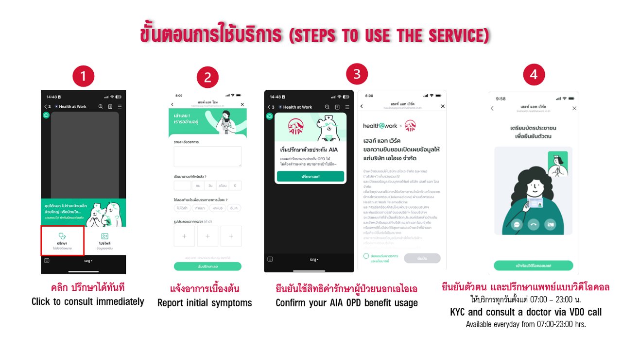 haw-how-to-use-2