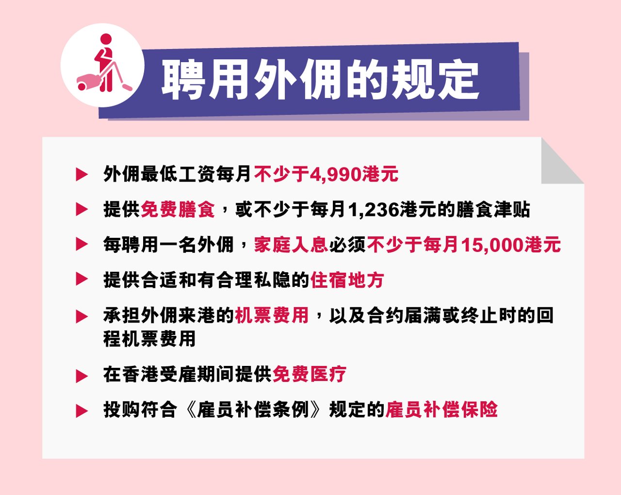 如何在港聘用外籍家庭佣工