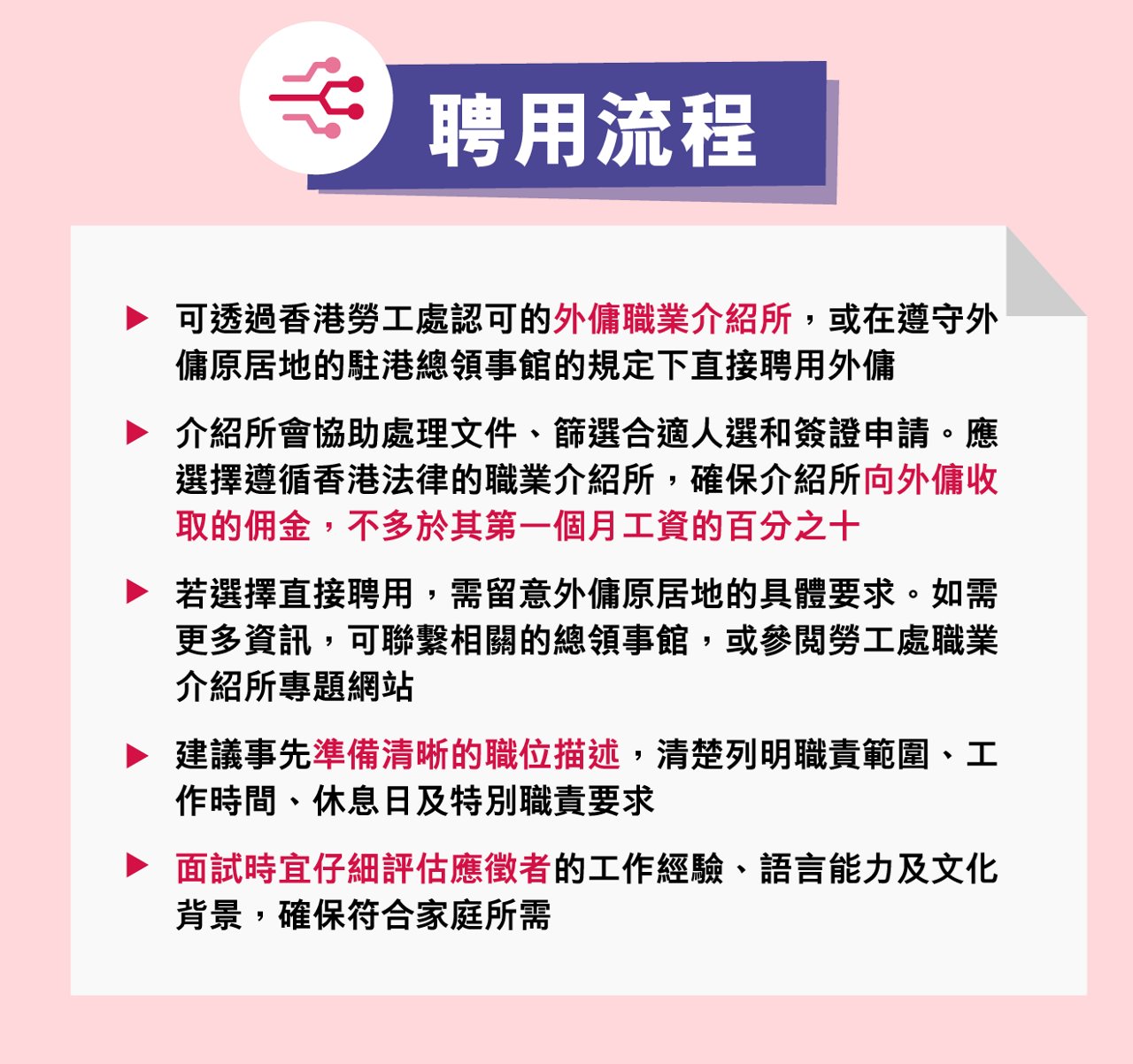 如何在港聘用外籍家庭傭工