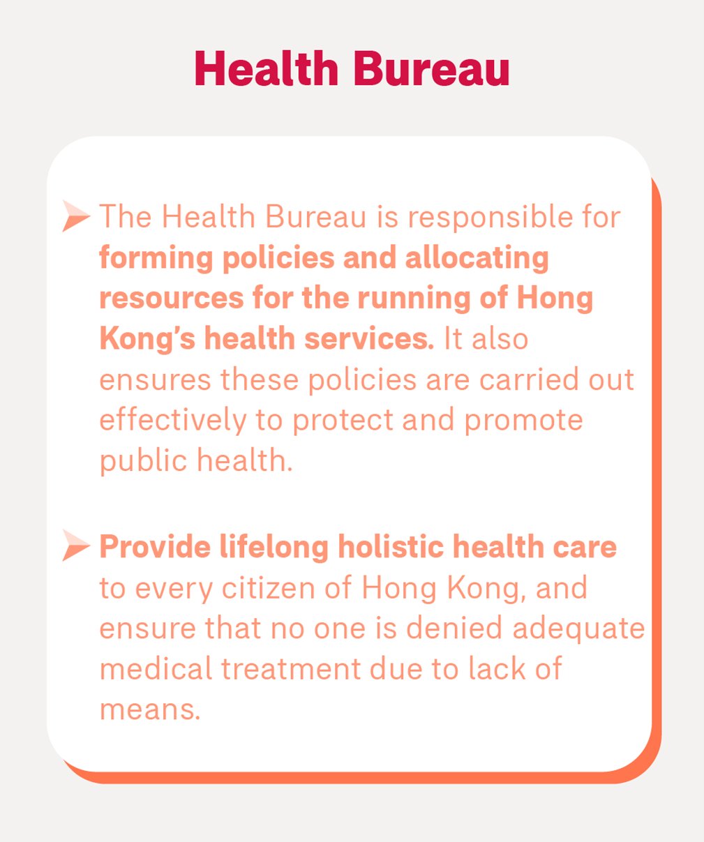 Understanding the Hong Kong Healthcare System: Accessing Medical Care