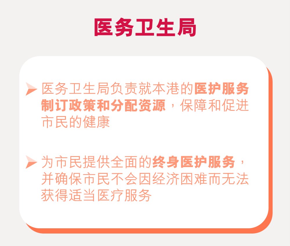 透视香港医疗体系 求医有门