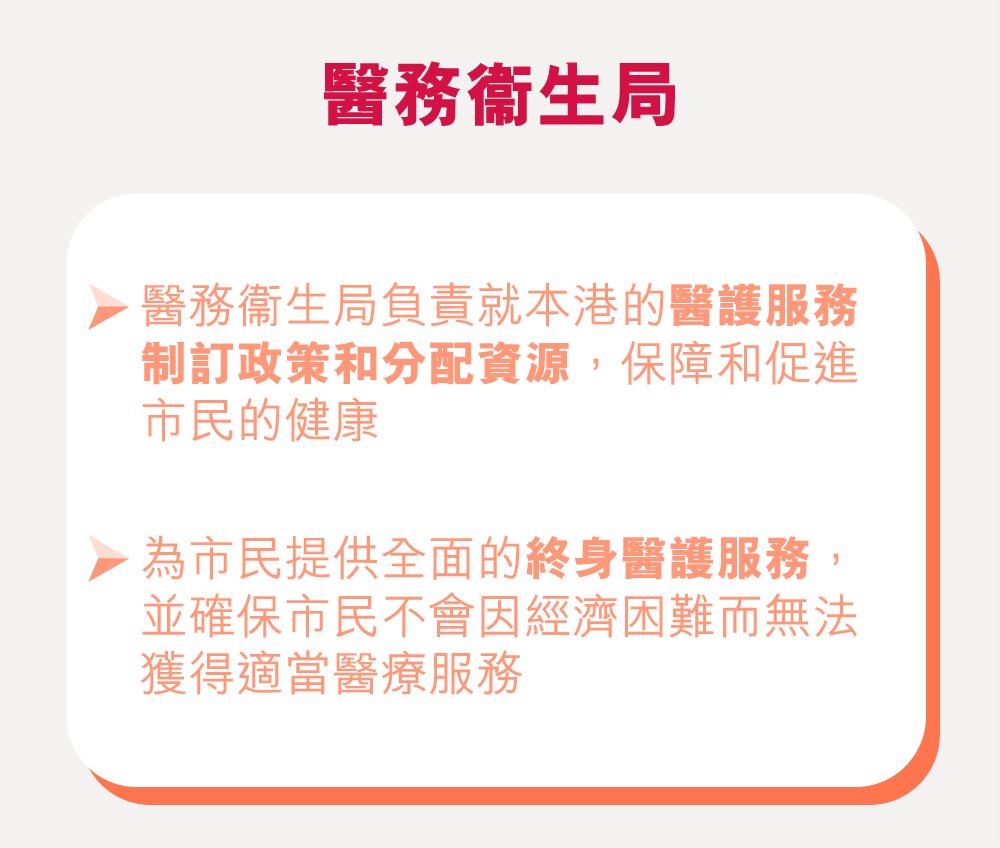 透視香港醫療體系 求醫有門