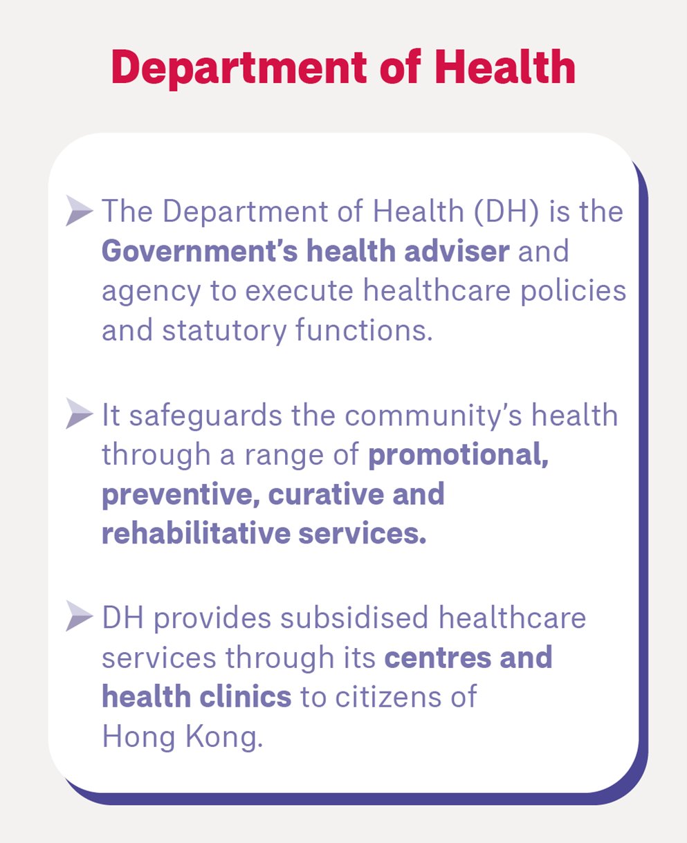 Understanding the Hong Kong Healthcare System: Accessing Medical Care