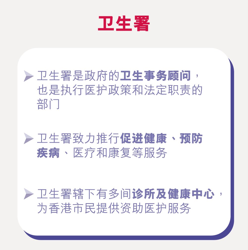 透视香港医疗体系 求医有门
