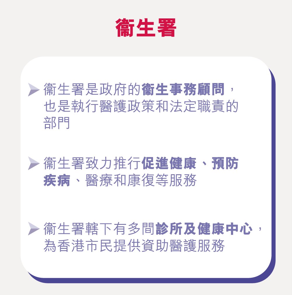 透視香港醫療體系 求醫有門