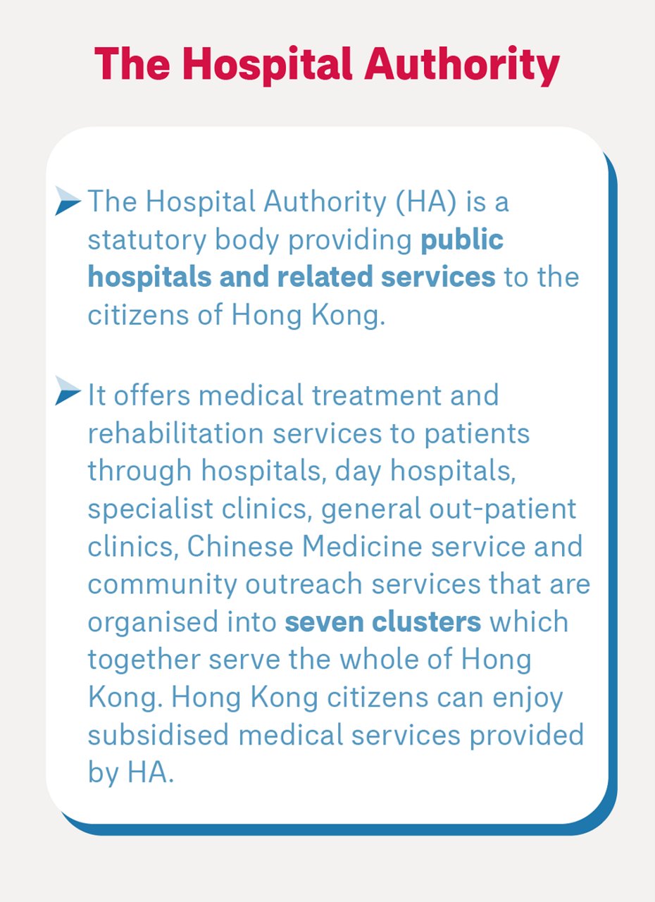 Understanding the Hong Kong Healthcare System: Accessing Medical Care