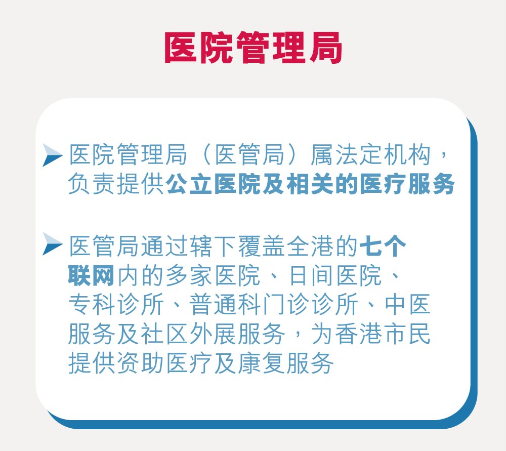透视香港医疗体系 求医有门