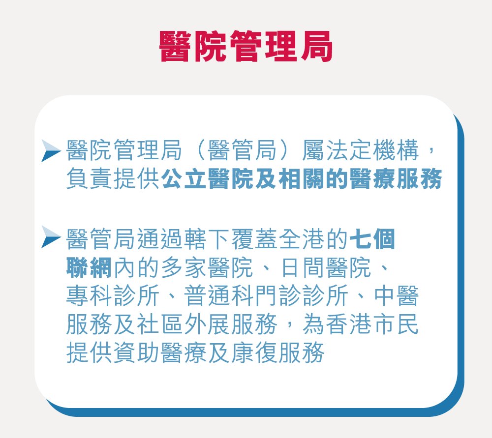 透視香港醫療體系 求醫有門